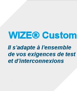 angle article wize custom